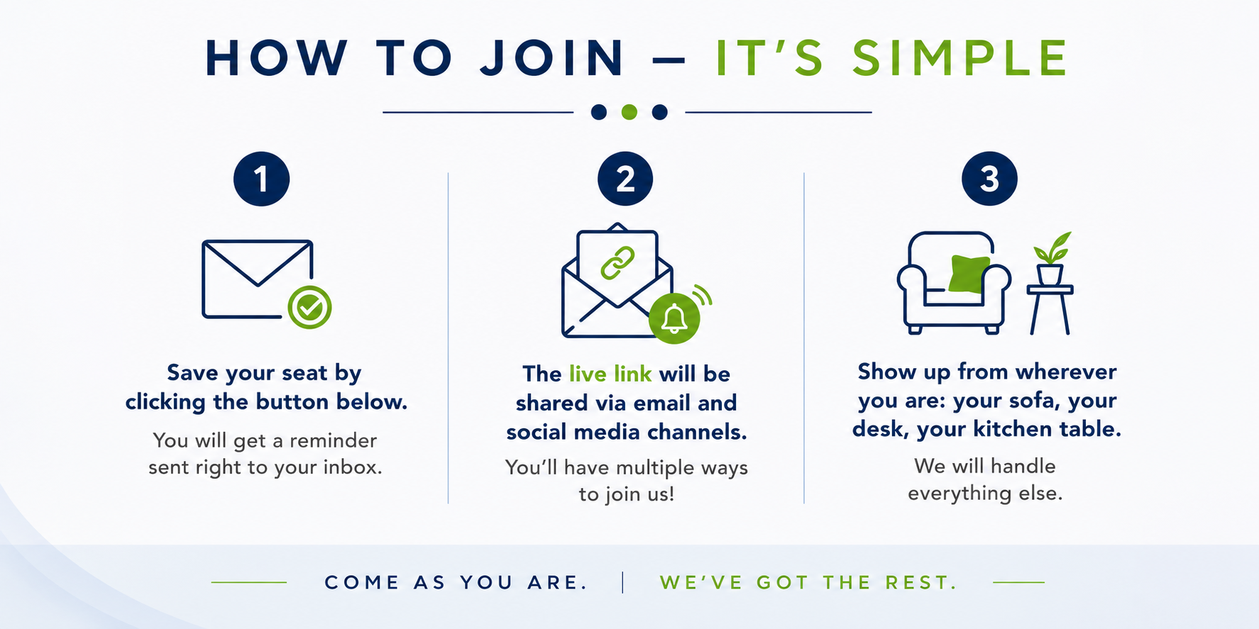 Three Steps to Join July 2026 Author Virtual Summit